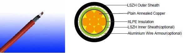 600/1000V XLPE Insulated, LSZH Sheathed, Armoured Power Cables (single core)