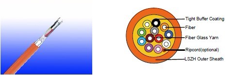 Flame Retardant Tight Buffered Distribution Fiber Optic cables