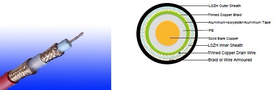 Flame Retardant RG6 CWB/SWB/SWA Armoured Coaxial cables