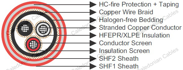 P7 or P7/P14 BFOU 6/10kV BS 6883&BS7917 Offshore & Marine cables