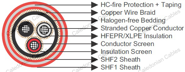 P7 or P7/P14 BFOU 6/10kV BS 6883&BS7917 Offshore & Marine cables