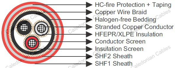P7 or P7/P14 BFOU 6/10kV BS 6883&BS7917 Offshore & Marine cables