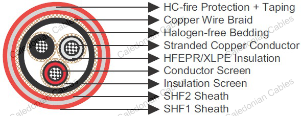 P7 or P7/P14 BFOU 6/10kV BS 6883&BS7917 Offshore & Marine cables