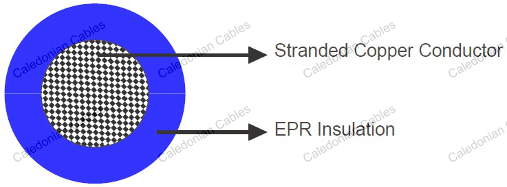 S12 RU(c) 250 V BS 6883&BS7917 Offshore & Marine cables