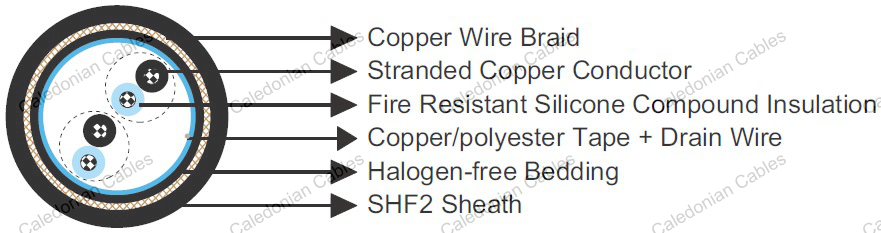 S14 BU(c) 250 V BS 6883&BS7917 Offshore & Marine cables