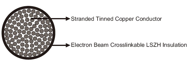 3GKW-RW 0.6/1KV Thin Wall Single Core