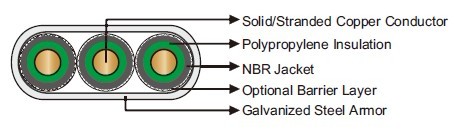 Submersible Pump Cables Flat Cables 