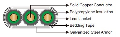 Submersible Pump Cables Flat Cables 