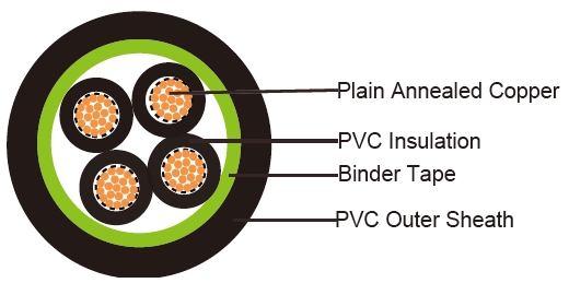 RE-YY (CU/PVC/PVC 300/500V Class 5)