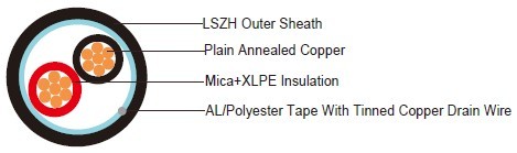 FFX200 05mROZ1-F 2G1.0 (CU/MGT+XLPE/OSCR/LSZH 2×1.0mmsq 300/500V class 5) 