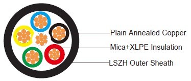 FFX200 05mROZ1-F 2G1.0 (CU/MGT+XLPE/OSCR/LSZH 2×1.0mmsq 300/500V class 5) 