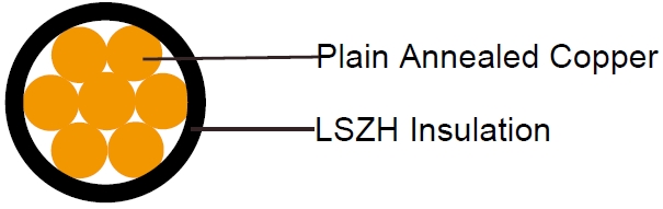 FTX100 1Z1-R (CU/LSZH 600/1000V Single Core) 