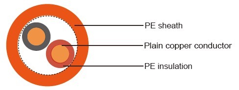 Loop Feeder Cable to BS6346