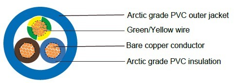 Arctic Grade to BS 6500