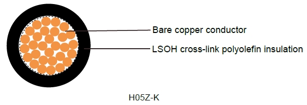 H05Z-K/H07Z-K