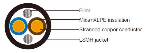 XG (frs) / XZ1(frs)