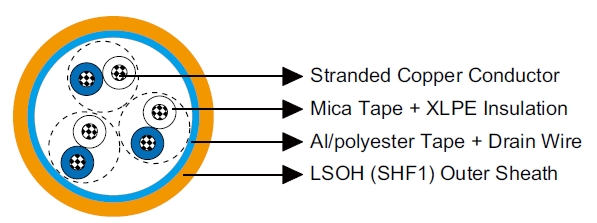marine cable
