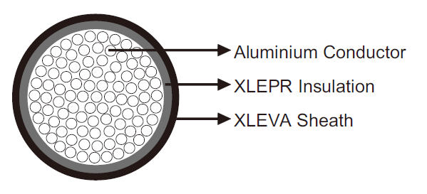 Al Conductor EPR/XLEVA 0.6/1KV LSOH Power Cable 90℃