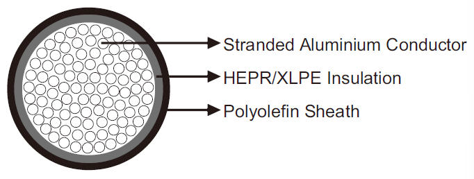 Al Conductor HEPR/PO 0.6/1kV LSOH Power Cable 90