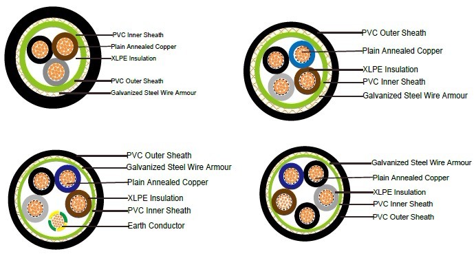 FGD300 1RVMV-R 