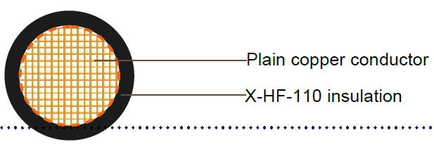 Flame Retardant Zero Halogen Crosslinked Thermoset Single Core X-HF-
110 Flexible Power Cable